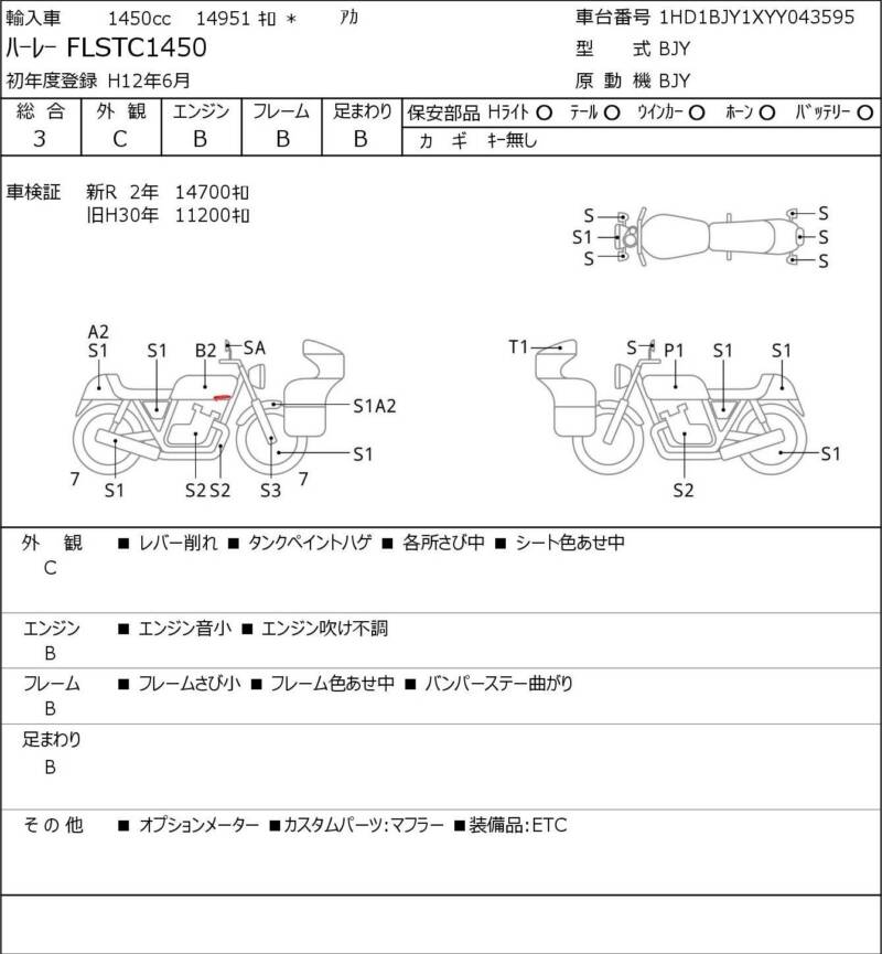 Карта повреждений