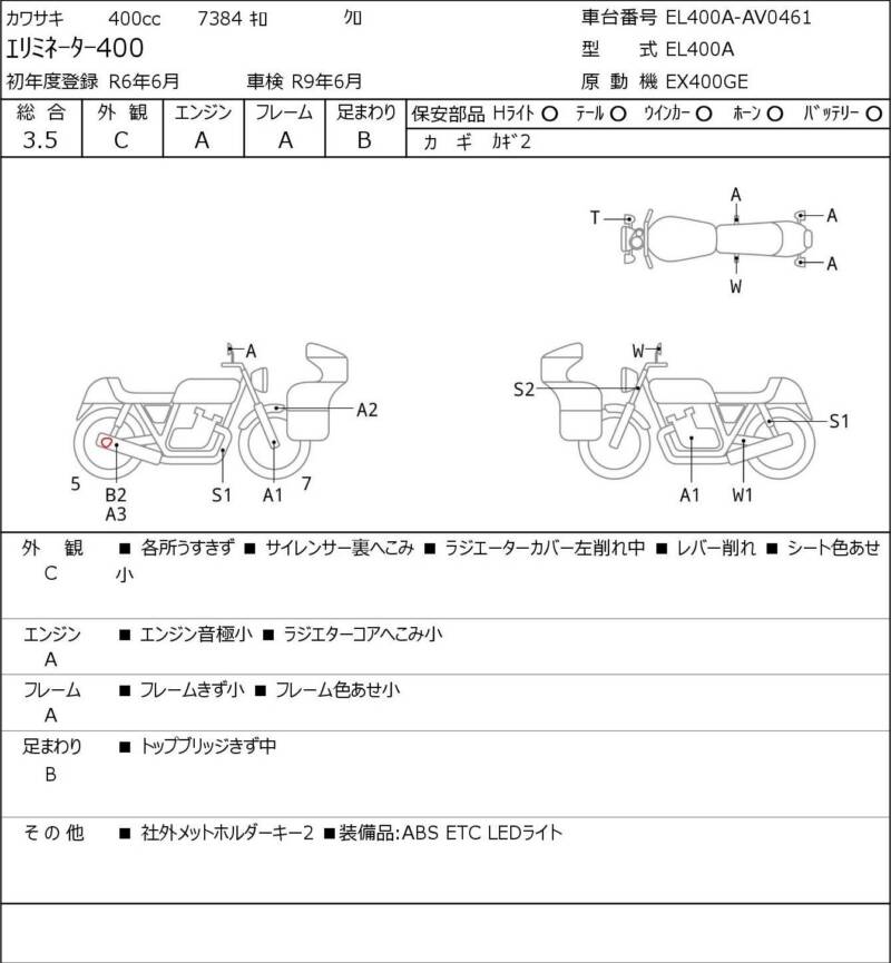 Карта повреждений