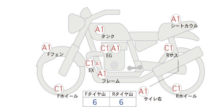 Карта повреждений