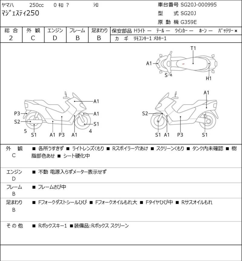Карта повреждений