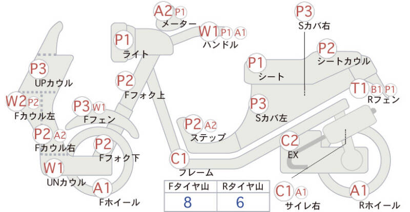 Карта повреждений