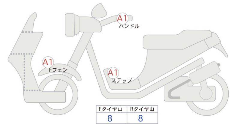 Карта повреждений