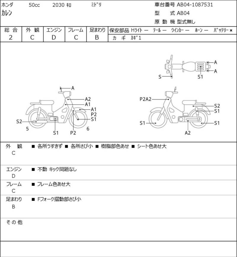 Карта повреждений
