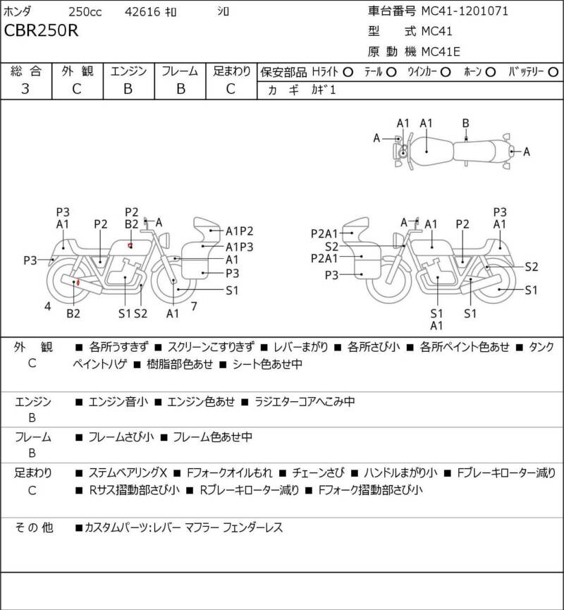Карта повреждений