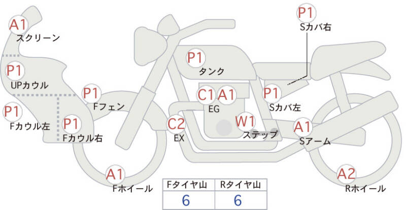 Карта повреждений