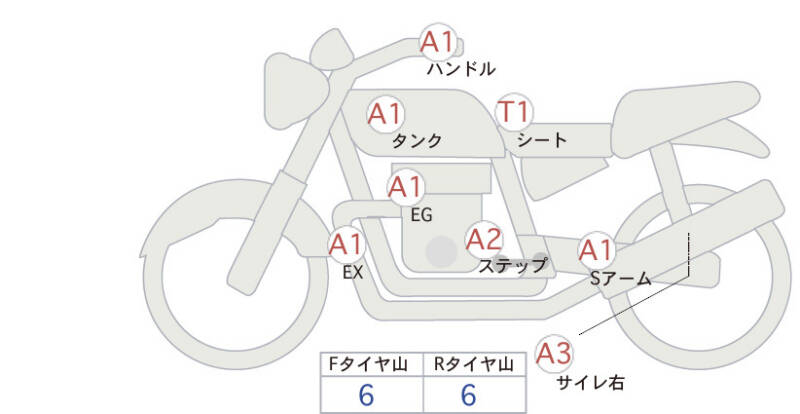 Карта повреждений