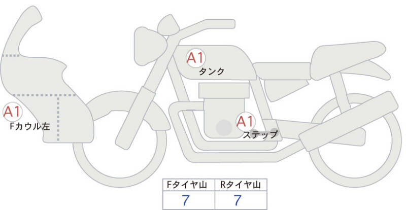Карта повреждений