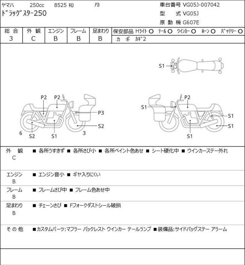 Карта повреждений