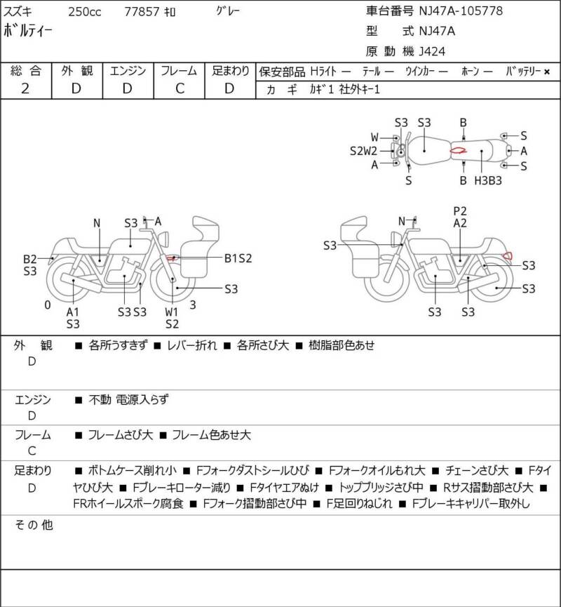 Карта повреждений