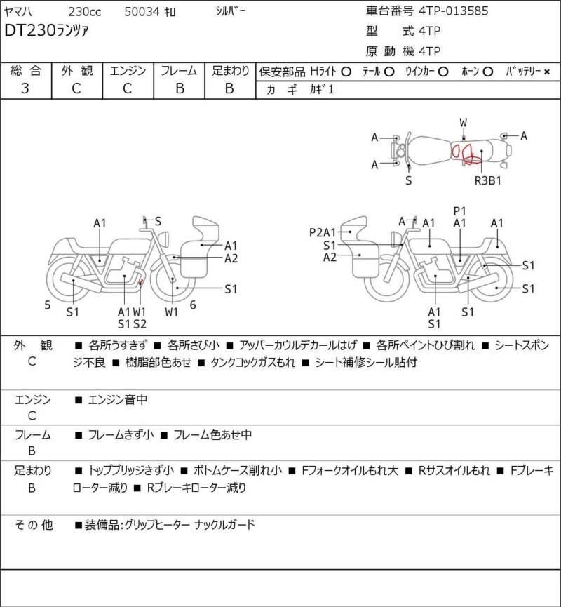 Карта повреждений