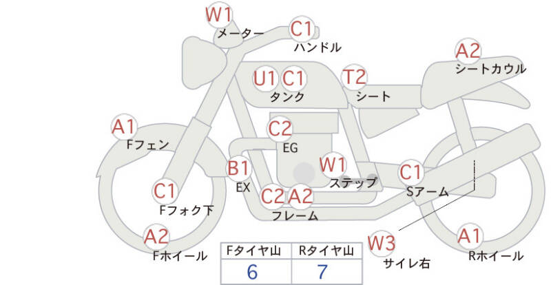 Карта повреждений