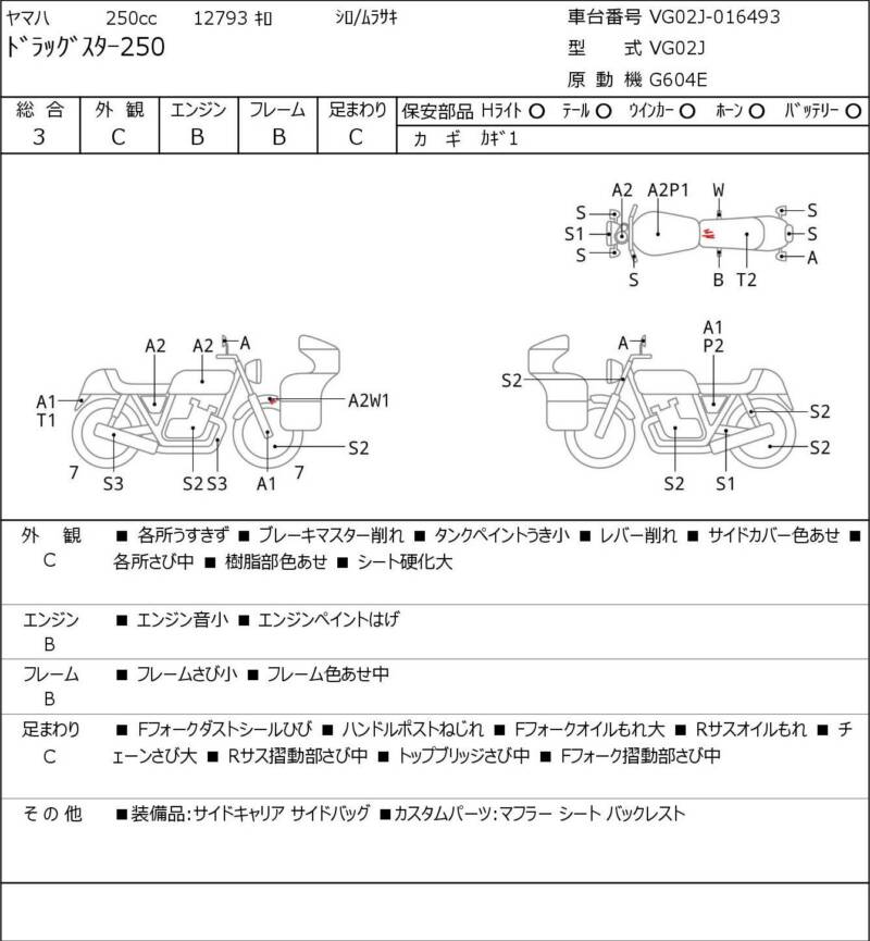 Карта повреждений
