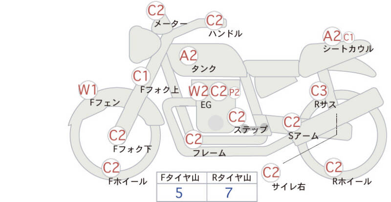 Карта повреждений