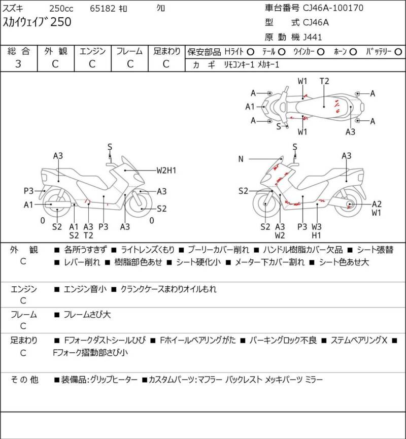 Карта повреждений