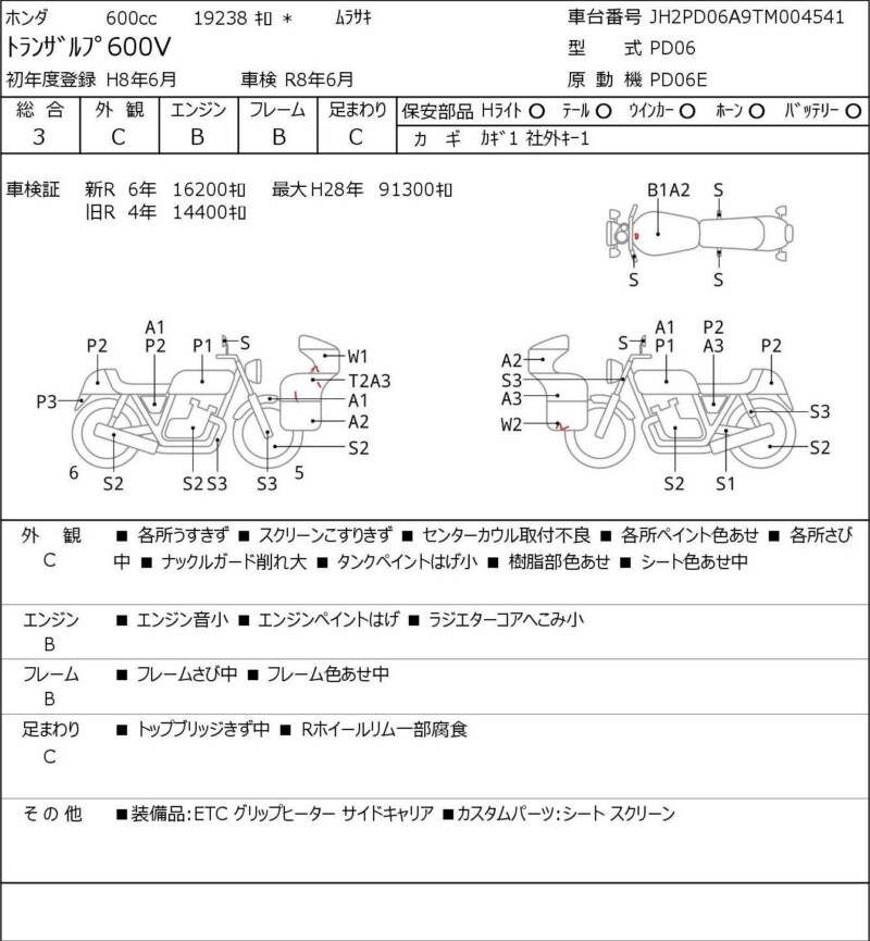 Карта повреждений