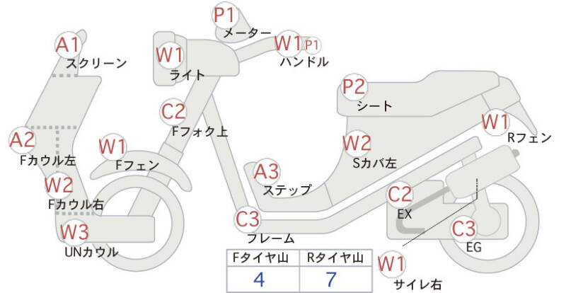 Карта повреждений