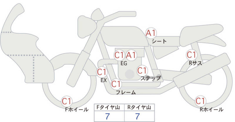Карта повреждений