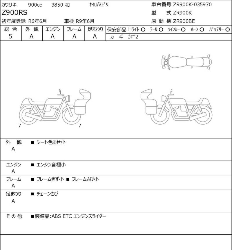 Карта повреждений