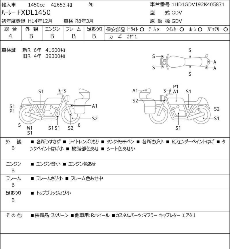 Карта повреждений