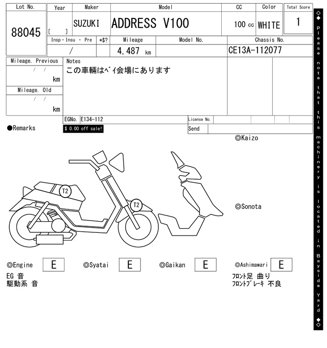 Карта повреждений