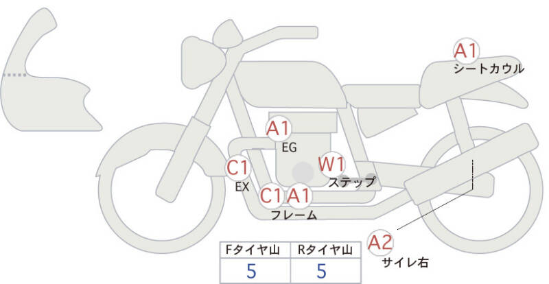 Карта повреждений