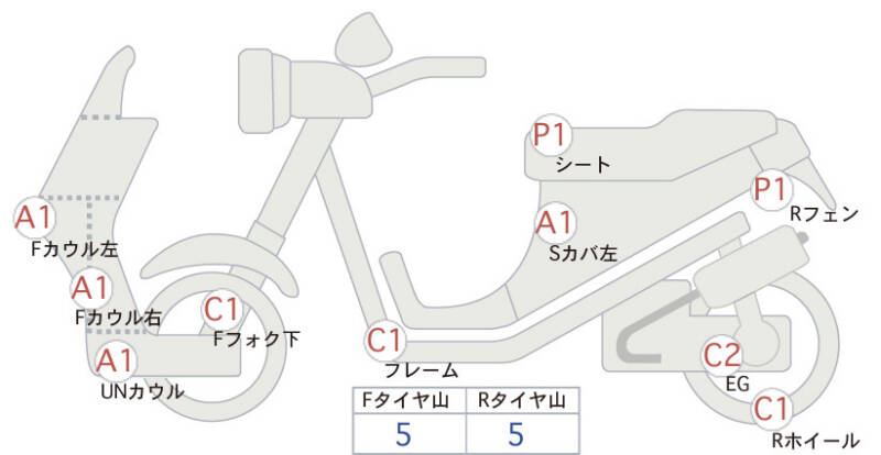 Карта повреждений