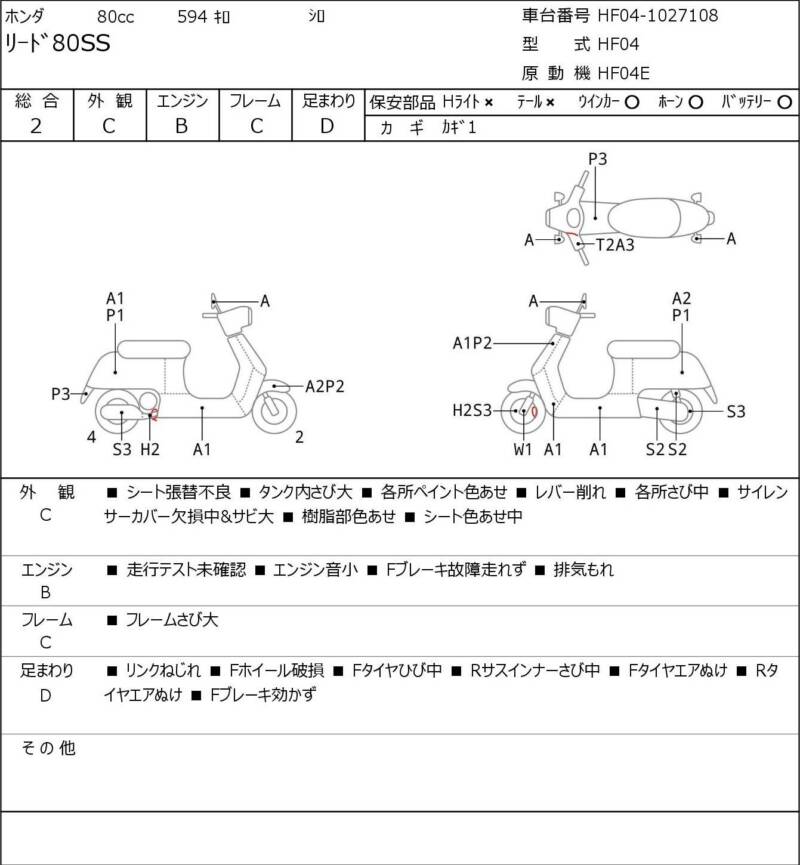 Карта повреждений