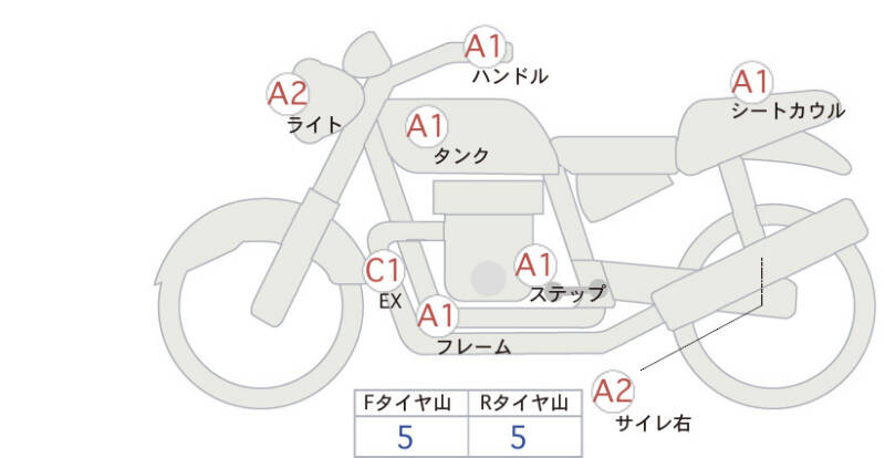 Карта повреждений