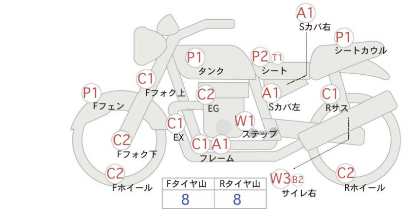 Карта повреждений