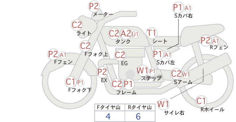 Карта повреждений