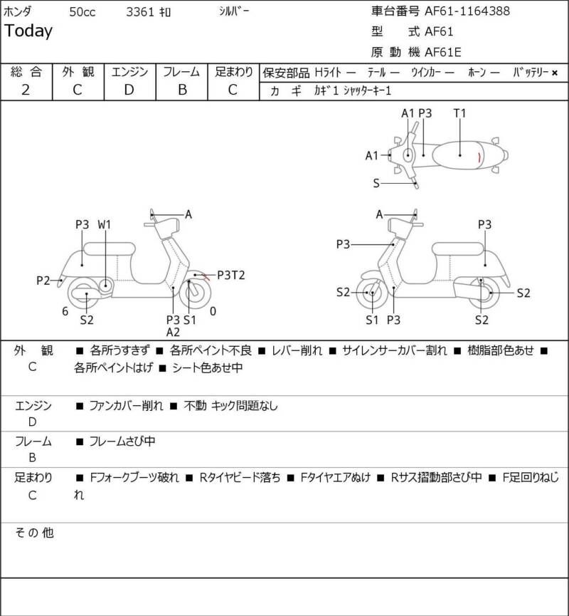 Карта повреждений