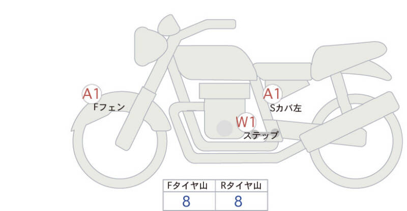 Карта повреждений
