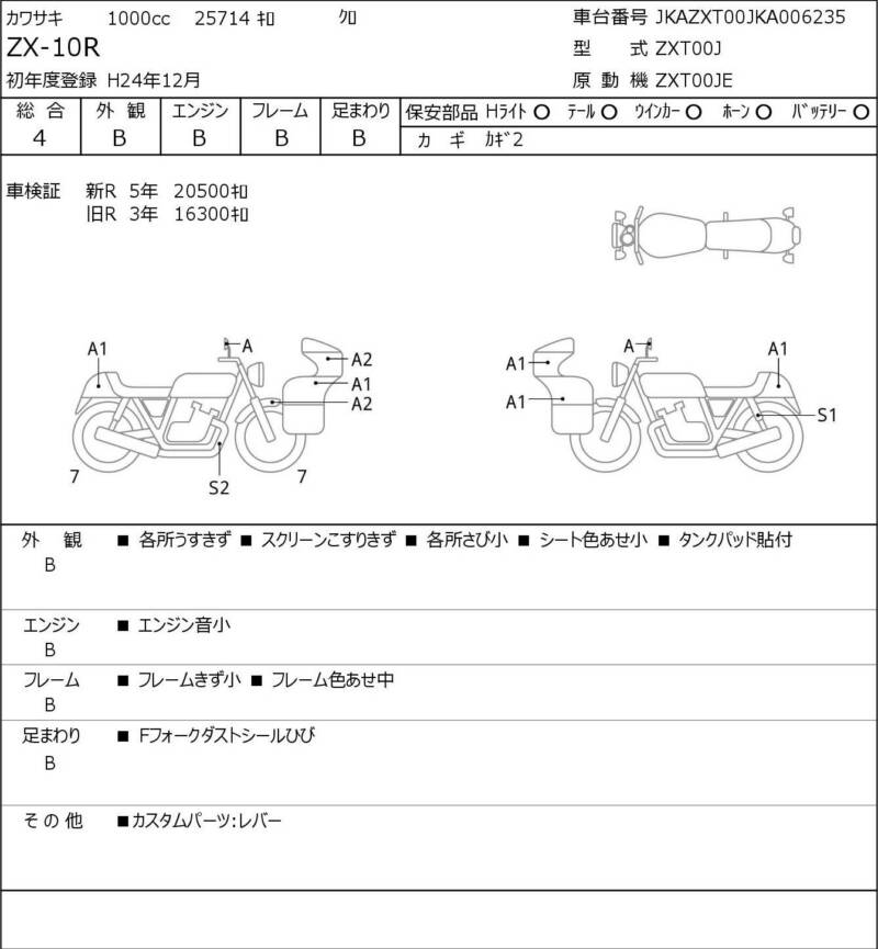 Карта повреждений