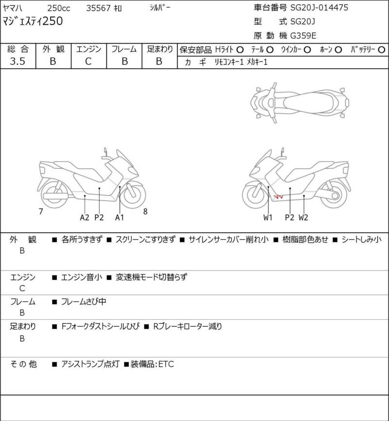 Карта повреждений