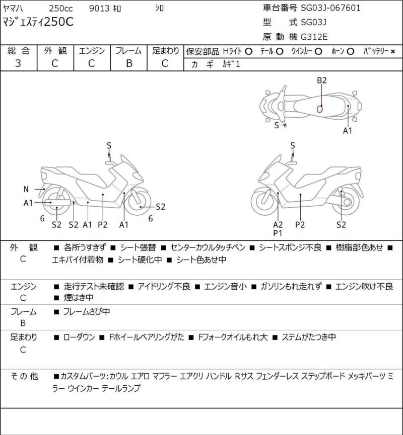 Карта повреждений
