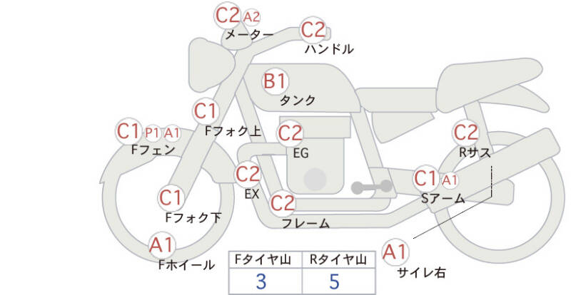 Карта повреждений