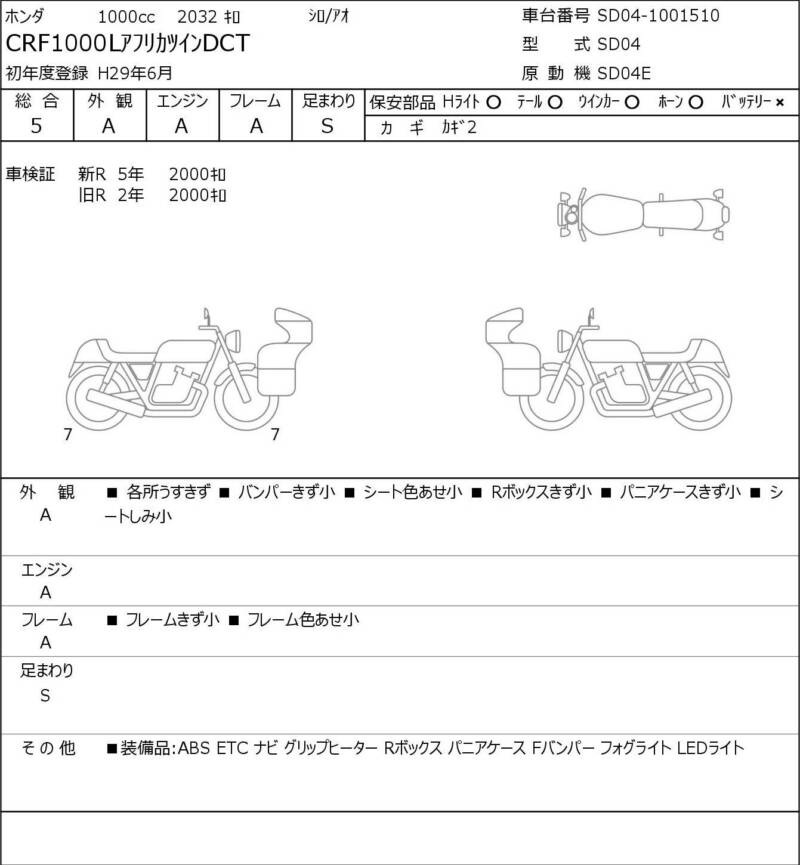 Карта повреждений