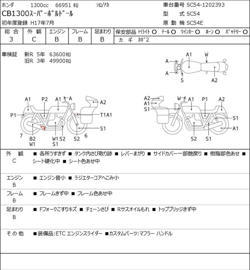 Карта повреждений