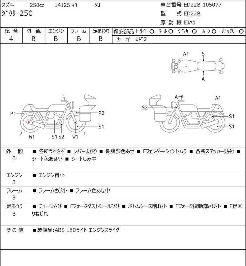 Карта повреждений
