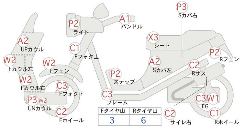 Карта повреждений