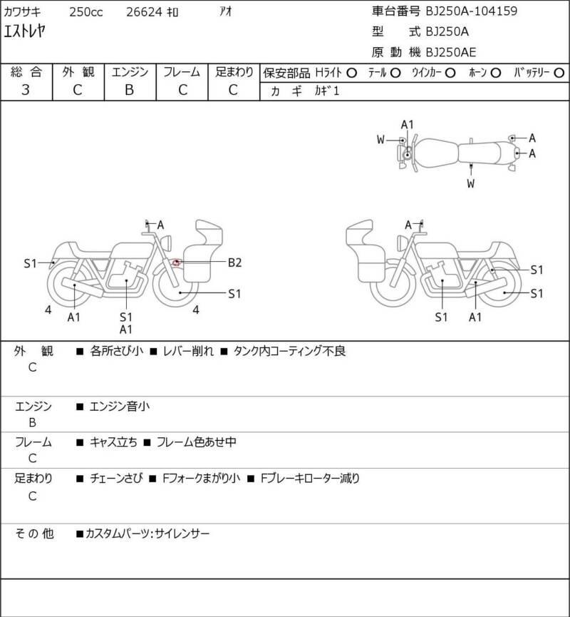 Карта повреждений
