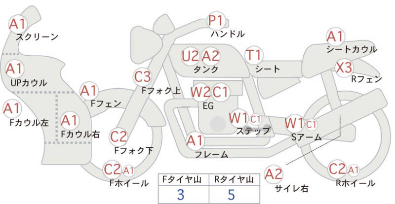 Карта повреждений