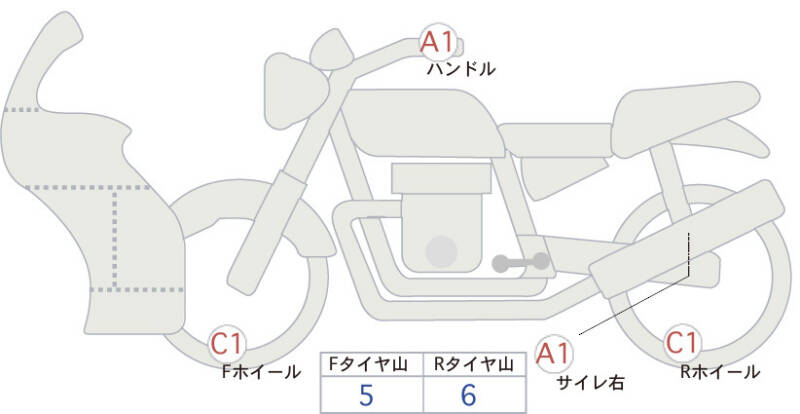 Карта повреждений