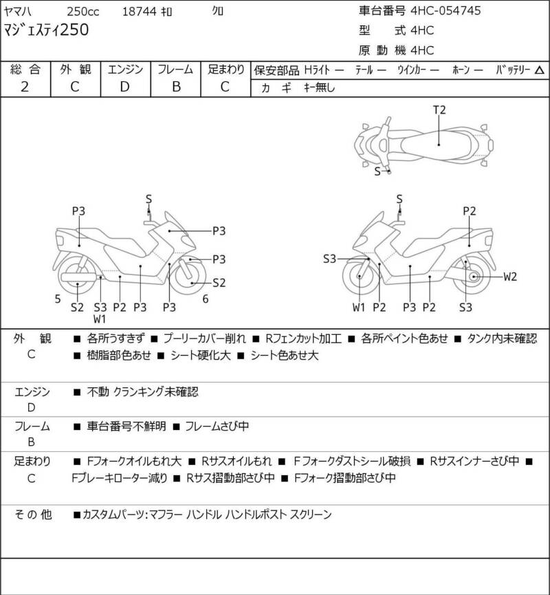 Карта повреждений