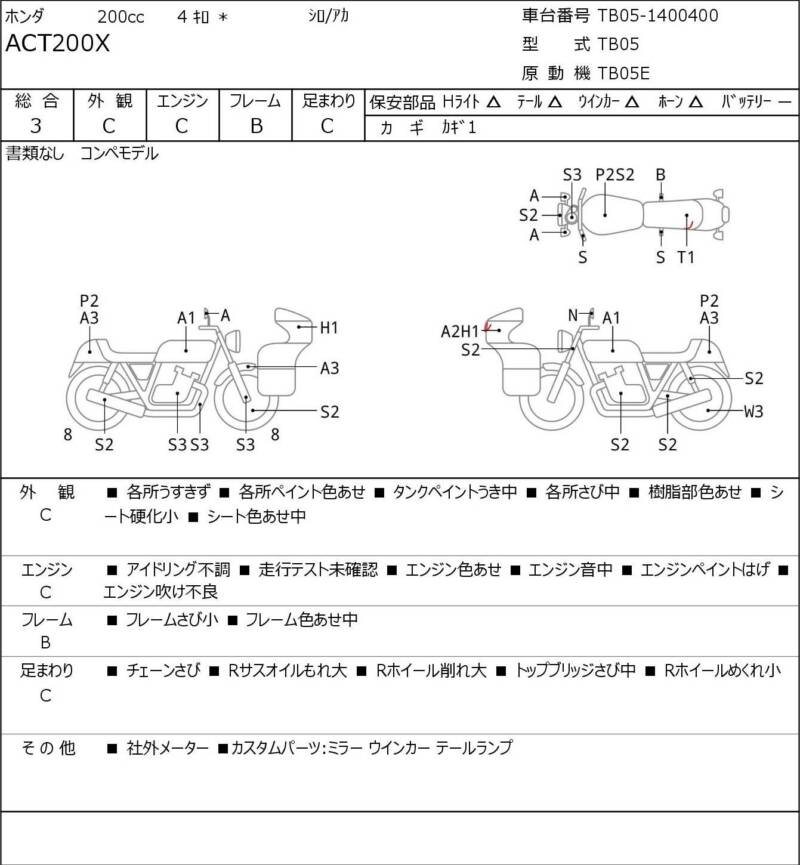 Карта повреждений