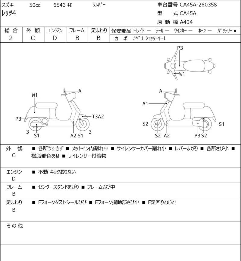 Карта повреждений