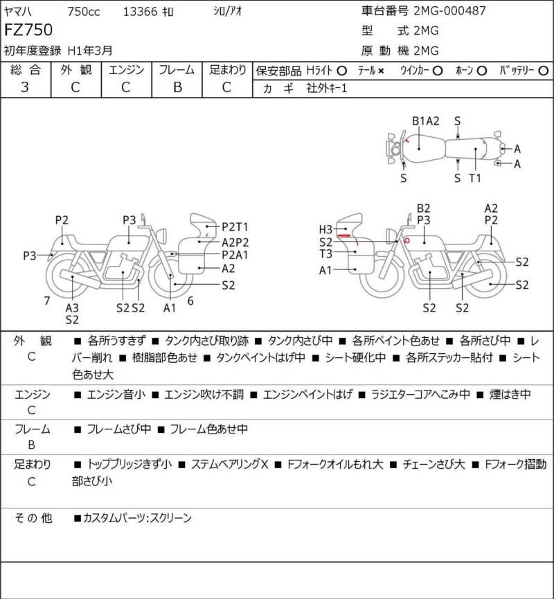 Карта повреждений