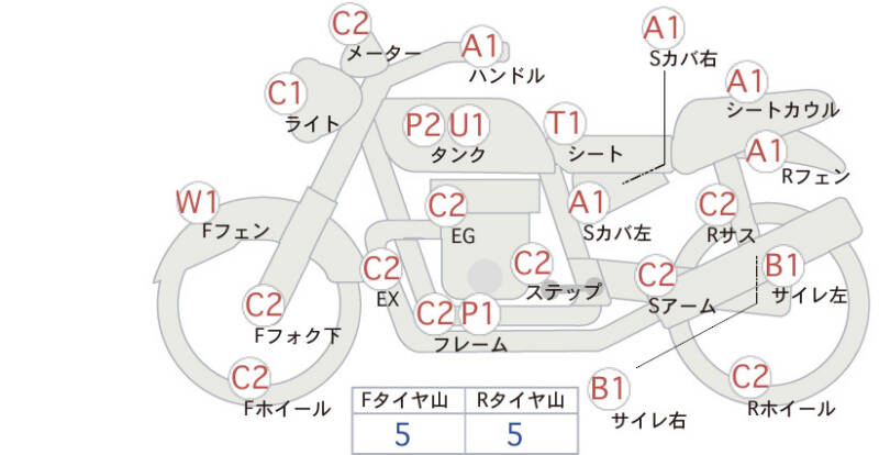 Карта повреждений