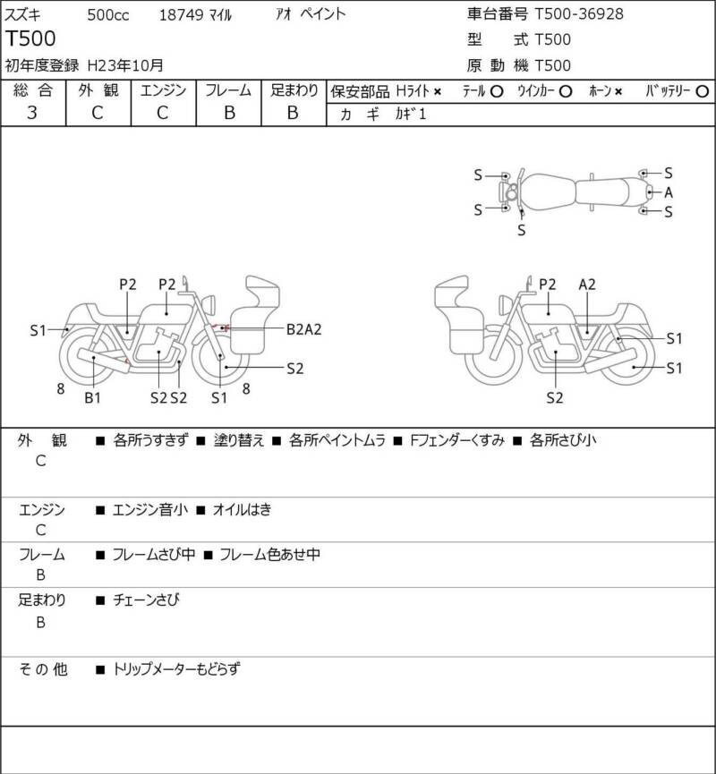 Карта повреждений