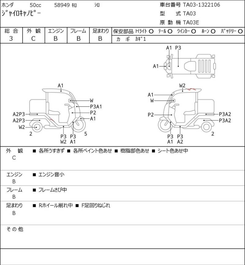 Карта повреждений
